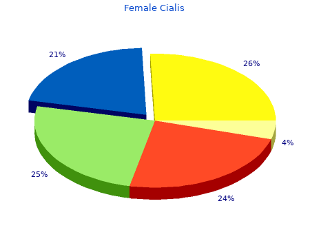 female cialis 20 mg mastercard