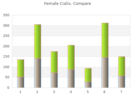 purchase female cialis 20mg fast delivery