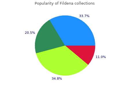 purchase fildena 50 mg on line