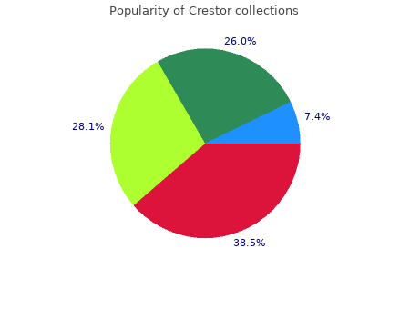 order crestor 20mg online