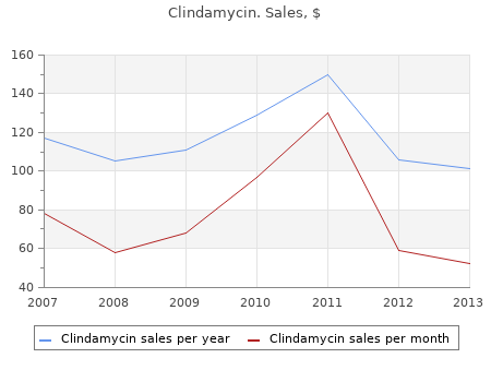 buy clindamycin 150 mg on-line