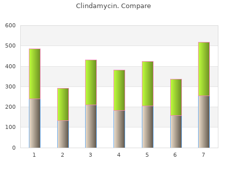 generic clindamycin 150mg line