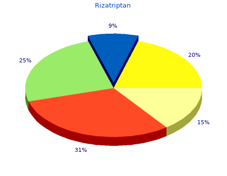 rizatriptan 10 mg online