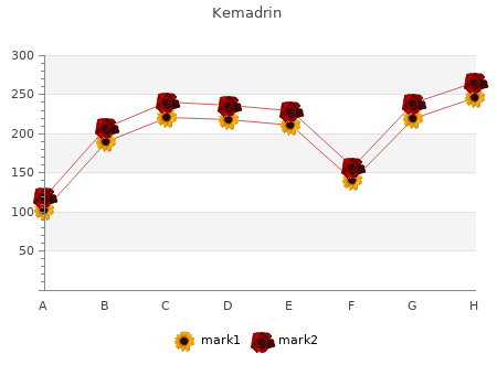 kemadrin 5mg discount