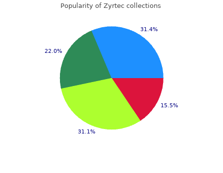 buy 5mg zyrtec with amex
