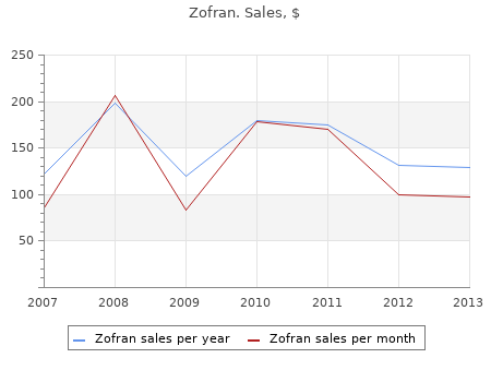 discount zofran 8 mg with amex