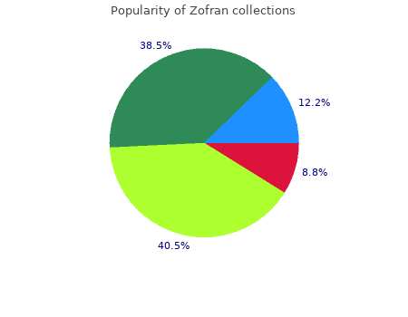 discount 4mg zofran with visa