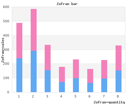 zofran 4mg on line