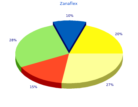 order zanaflex 2mg mastercard