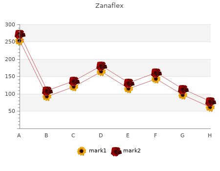 purchase zanaflex 2mg without a prescription