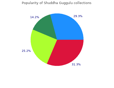 shuddha guggulu 60caps fast delivery