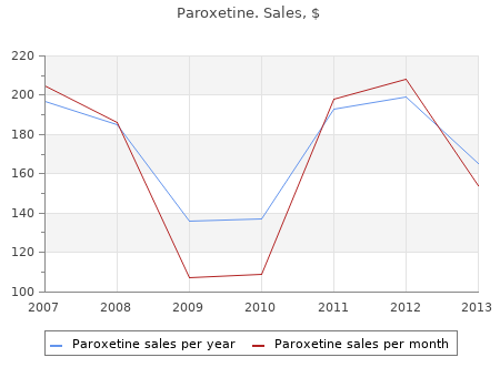 purchase paroxetine 20mg line