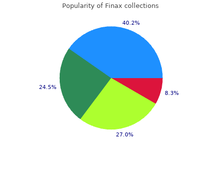 finax 1mg on-line