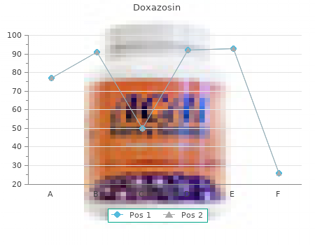 buy 4 mg doxazosin with amex