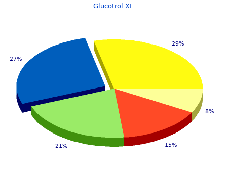 buy discount glucotrol xl 10mg online