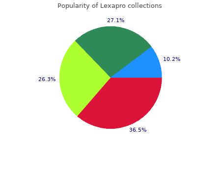 buy cheap lexapro 20 mg on-line