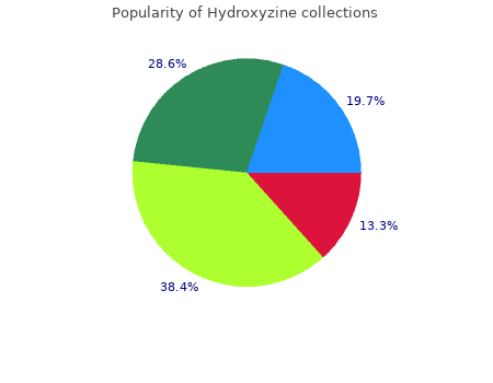buy generic hydroxyzine 25 mg