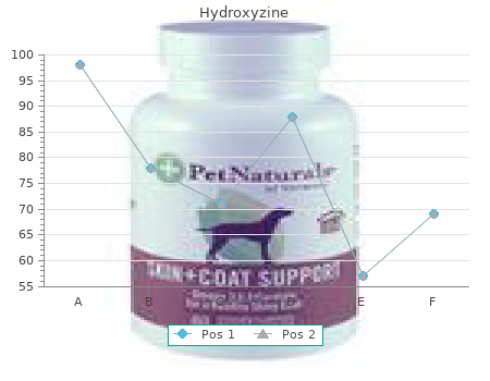 discount 25 mg hydroxyzine fast delivery