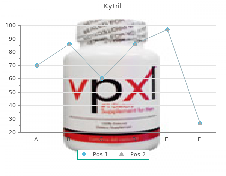 order kytril 1 mg with amex
