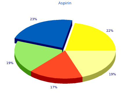 purchase aspirin 100pills online
