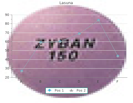 buy lasuna 60 caps lowest price
