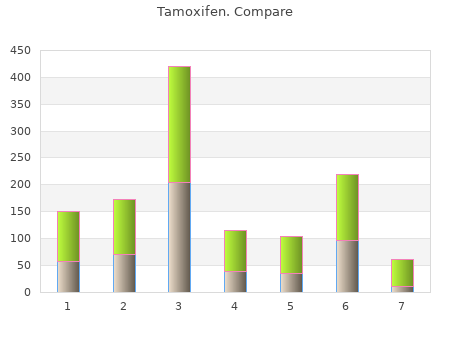 20 mg tamoxifen amex