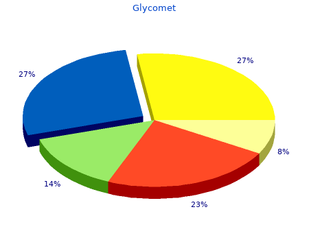 generic 500mg glycomet otc