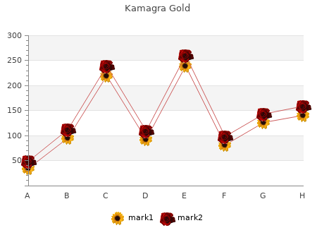 discount kamagra gold 100mg line
