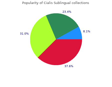buy cialis sublingual 20mg low cost