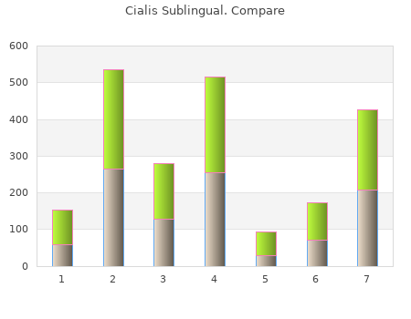 discount 20mg cialis sublingual