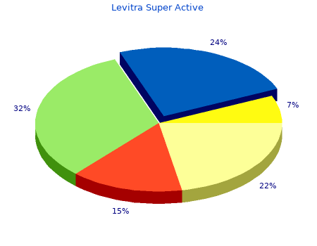 generic levitra super active 40 mg without prescription