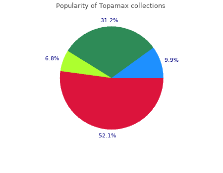 buy topamax 200mg lowest price