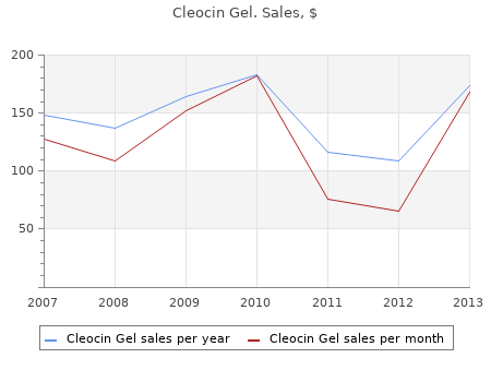 purchase 20 gm cleocin gel with mastercard