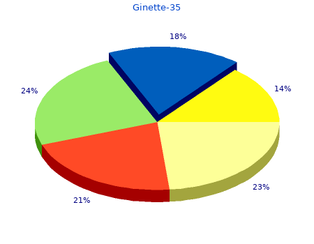 purchase 2 mg ginette-35 fast delivery