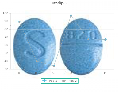 discount atorlip-5 5 mg with amex