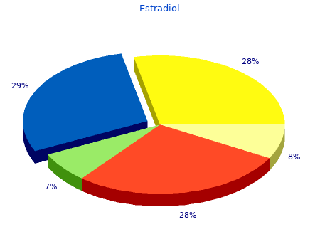 buy estradiol 1 mg otc