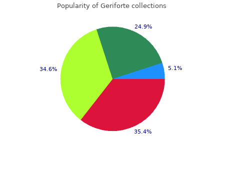 buy generic geriforte 100mg on line