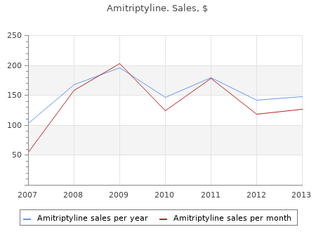 buy cheap amitriptyline 10 mg line