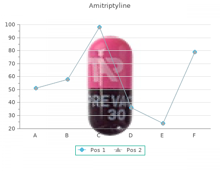 amitriptyline 25 mg fast delivery