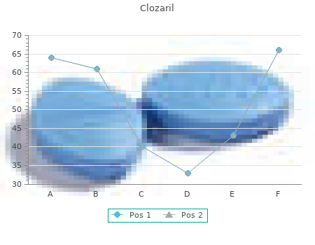 buy discount clozaril 25 mg line