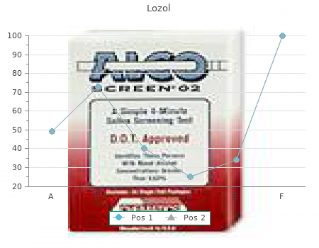 buy lozol 2.5mg without prescription