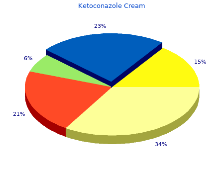 discount ketoconazole cream 15gm without prescription