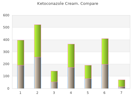ketoconazole cream 15gm sale