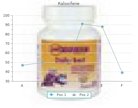 60 mg raloxifene with visa