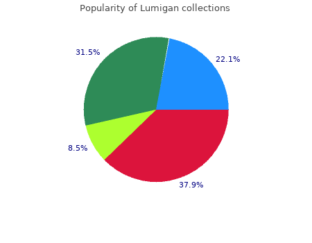 purchase lumigan 3ml on-line