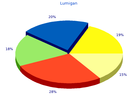 purchase lumigan 3ml with visa