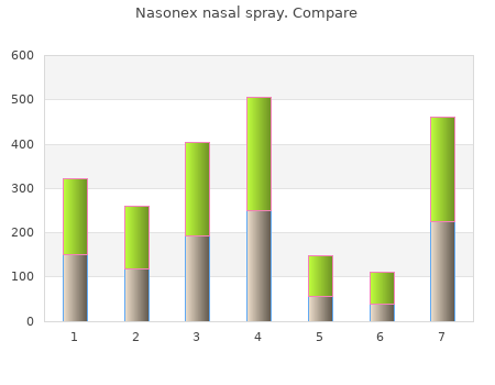 purchase nasonex nasal spray 18gm on line