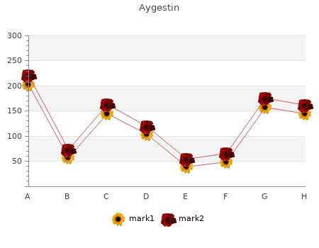 cheap 5mg aygestin fast delivery
