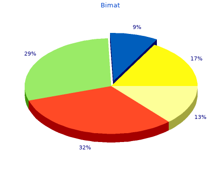 buy discount bimat 3ml on-line