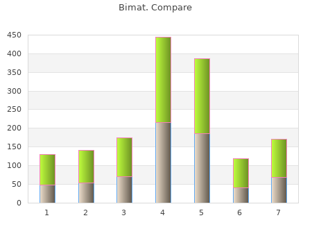 cheap bimat 3ml online